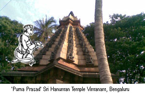 'Purna Prasad' Sri Hanuman Temple Vimanam, Bengaluru