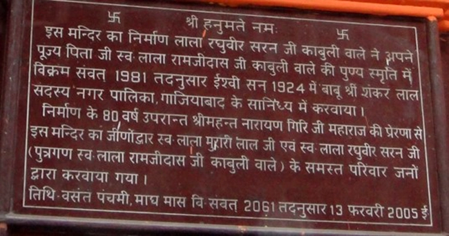 Histoy of Shri Chopla Hanuman Mandir, Ghaziabad
